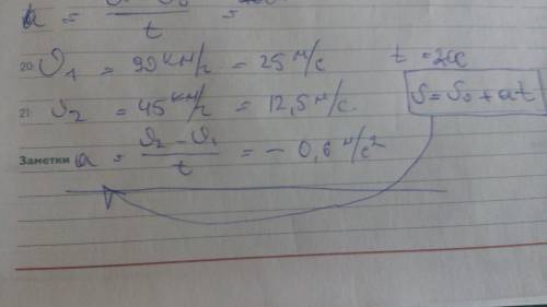 2. при подходе к станции поезд уменьшил скорость от 90 км/ч до 40 км/ч в течении 20 с. определить ус