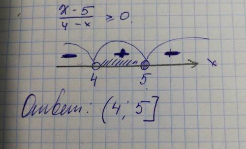 Решите неравенство х-5/4-х больше либо равно 0