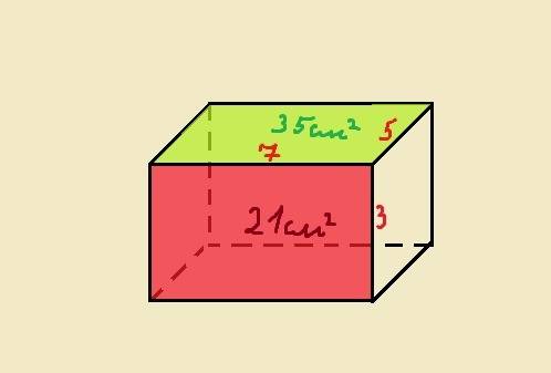 Измерения прямоугольного параллелепипеда выражаются простыми числами площадь его передней грани равн