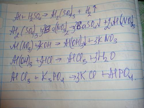 Осуществить следующее превращение: ai-> ai2 (so4)3-> ? +koh-> ? -> aici3-> aipo4