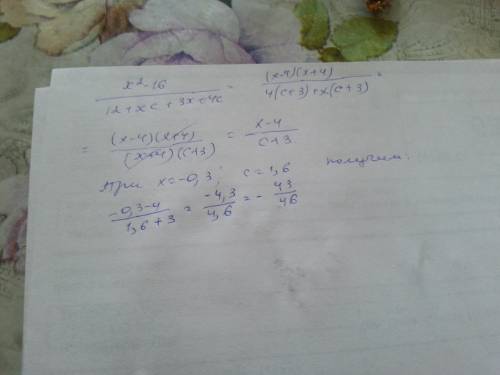 Найдите значение выражения x^2 -16: 12+xc+3x+4c если х=-0,3 с=1,6 )