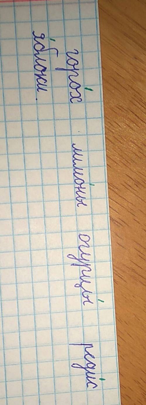Поставьте в словах знак ударения. горох,лимоны,огурцы,абрикосы,редис,яблоки