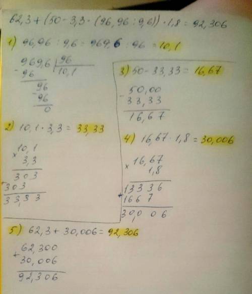 Решите пример 62,3+(50-3,3*(96,96: 9,6))*1,8 в столбик надо