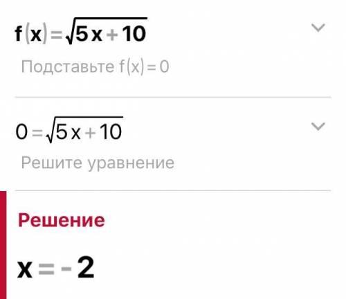 f(x) = \sqrt{5x + 10} 