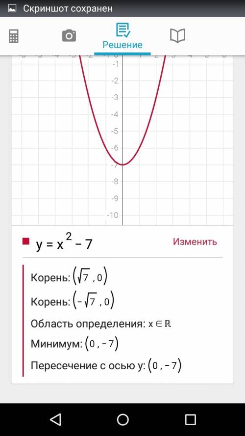 Найдите область опребелений функции у=х^2-7