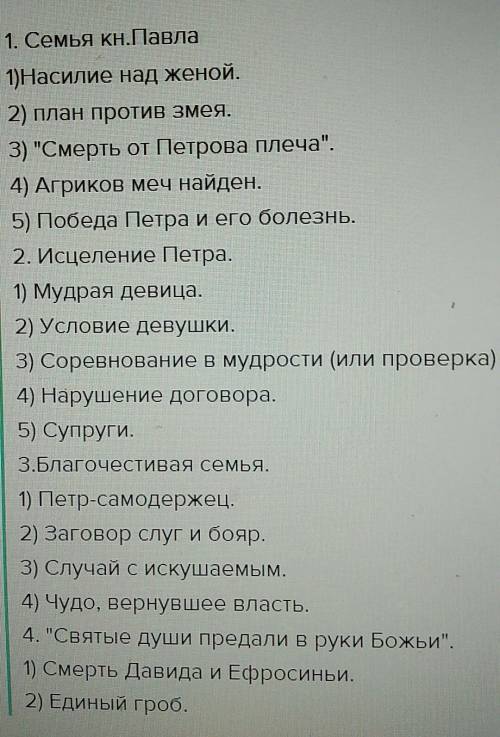 Цитатный план к повести о петре и февронии муромских