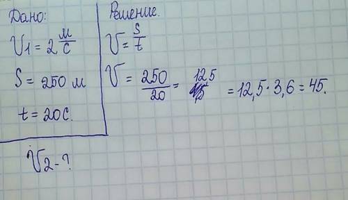 Дано: u1=2м/с, s=250м, t=20с. найти: u2-?