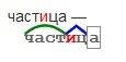 Окончание частицы не в татарском языке