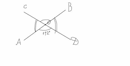 Один из четырёх углов , оброзовавшийся при пересечение 2 прямых , равен 112 градусам . найдите остал