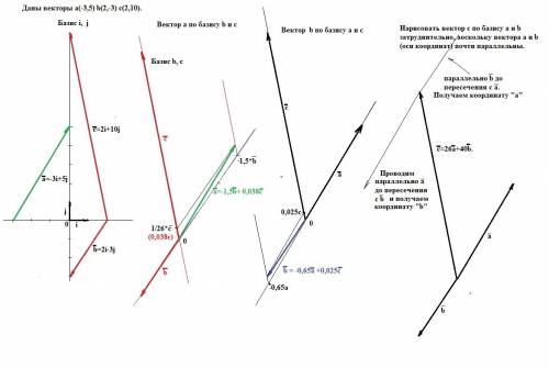 Даны векторы a(-3,5) b(2,-3) c(2,10).разложите каждый вектор по двум другим данным векторам