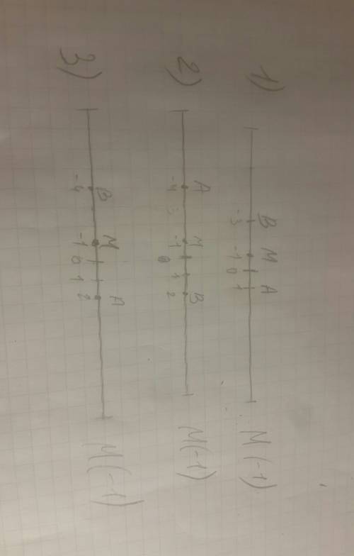 A(1; -4; 2) и b(-3; 2; -4) .точка м- середина отрезка ab.найти координаты точки m