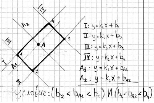 Решить: дана точка a(x, y). определить, принадлежит ли она прямоугольнику с вершинами в точках (x1,