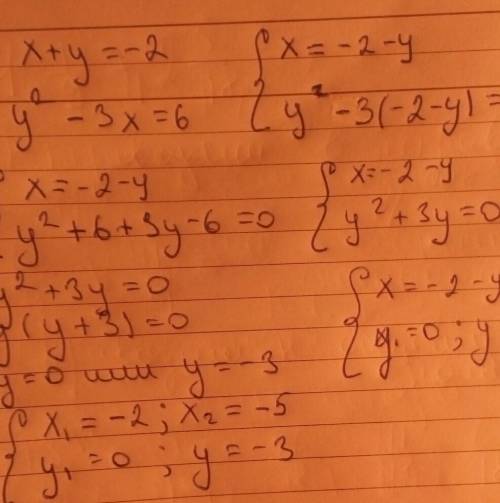 Решите систему уравнения х+у=-2 у^2-3x=6