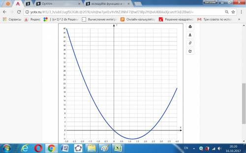 Иследуйте функцию и постройте график y=3x^2-7x