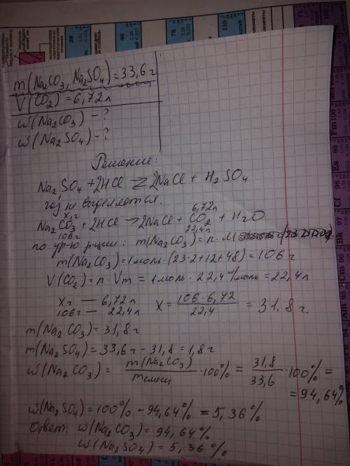 На смесь массой 33,6 г, состоящую из карбоната и сульфата натрия, подействовали избытком соляной кис