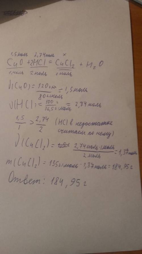 Какая масса соли образуется при взаимодействии 120 г оксида меди(2) с 100 г соляной кислоты?