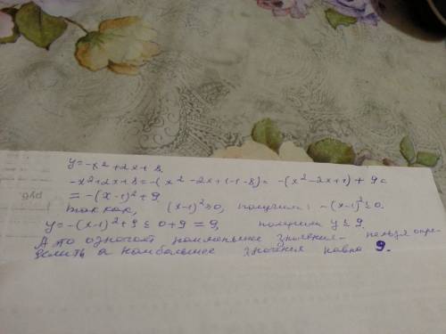 Y=-x^2+2x+8 найдите наименьшее значение функции. (строить не надо)