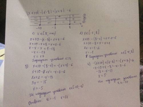 Решите уравнение /x+10/-/x-8/=/x+7/-6
