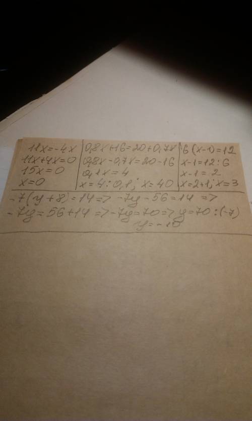 Решите уравнения: 11x= - 4x 0,8x+16=20+0,7x 6(x-1)=12 -7(y+8)=14