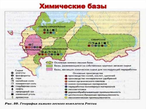 30 практическая работа.характеристика базы.(центральная база) план : 1) положение в россии 2)какое с