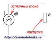 Не большое сообщение: что такое электрическая цепь? элементы и функции ( ну ! это надо! )