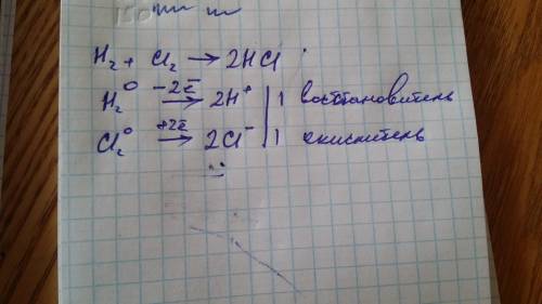 Написать окислительно окислительно-восстановительную реакцию h2+cl2=2hcl электронный , окисление,вос