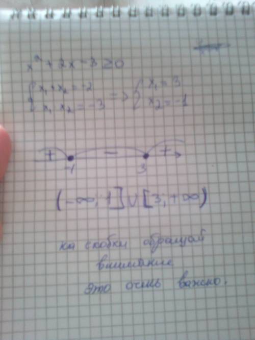 X^+2x-3 больше или равно 0 решить надо методом интервала