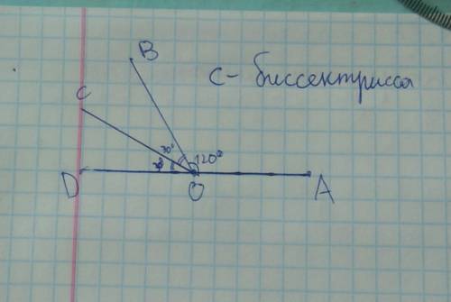 Начертить угол 120 градусов и провести биссектрису смежного с ним угла