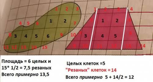 Найди площади данных фигур номер 191