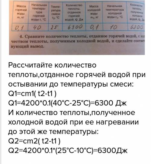 Вкалориметр надейтесь горячую воду массой m= 100 г и измерьте её температуру t = c