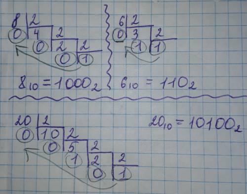 Перевести из 10й системы в 2 и 8: 6,20