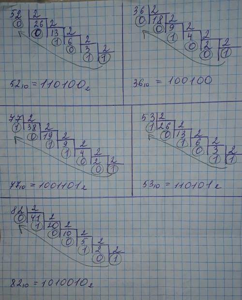 Переведите числа в двоичную систему счистления: 52,36,77,53,82