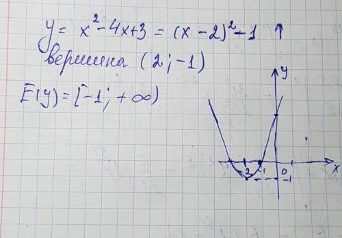 Найдите область значений функции y = x^2-4x+3 (1,3) [ 6; +∞) [ -1; +∞) [ -6; +∞)