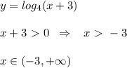 y=log_4(x+3)\\\\x+3\ \textgreater \ 0\; \; \Rightarrow \; \; \; x\ \textgreater \ -3\\\\x\in (-3,+\infty )