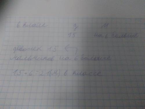 Составь схему к и реши.в классе 15девочек,а мкльчиков на 6 больше.сколько мальчиов в классе?