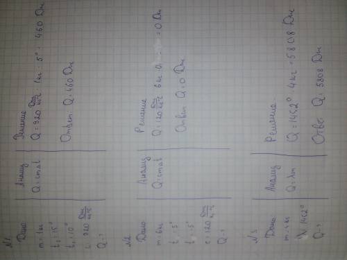 Определите кол-во теплоты необходимое: 1) 1 кг алюминия от 10°с до 15°с 2)для нагревания 6 кг ртути