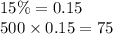 15\% = 0.15 \\ 500 \times 0.15 = 75