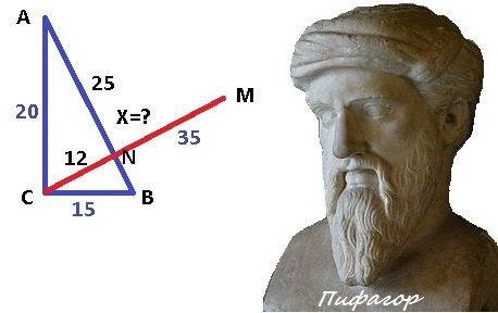 Катеты перпендикулярного треугольника равны 15 20 см извержение прямого угла c проведён перпендикуля
