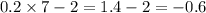 0.2 \times 7 - 2 = 1.4 - 2 = - 0.6