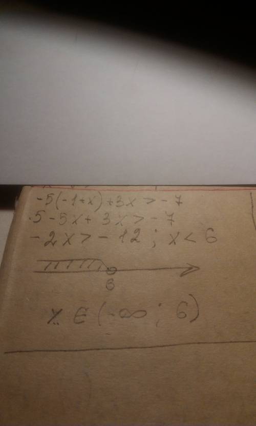 Решите неравенство - 5(-1+х)+3х> -7