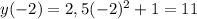 y (-2) = 2,5(-2)^2+1 = 11