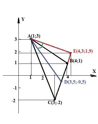 Даны координаты точек a(1; 3), в(4; 1),с(3; -2) нужно найти угол между медианой ад и высотой ае.