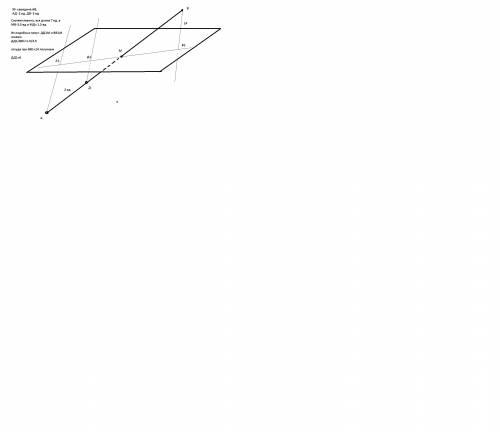 Решить и сделать рисунок дан отрезок ав и плоскость альфа, проходящая через его середину. точка д де