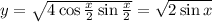 y=\sqrt{4\cos \frac{x}{2}\sin \frac{x}{2} }=\sqrt{2\sin x}