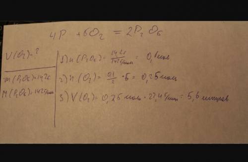 Какой объем кислорода потребуется для получения 28,4г оксида фосфора(v)? с полным решением