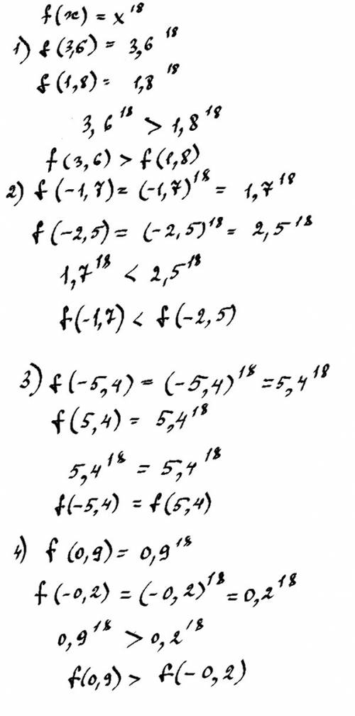 Функция задана формулой f(x)= сравните : 1) f (3.6) и f (1.8) 2)f (-1.7) и f (-2.5) 3)f (-5.4) и f (