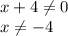 x + 4 \ne 0 \\ x\ne -4