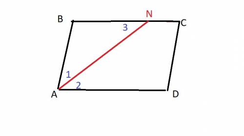 Дано: abcd-паралеллограмм. an-биссектриса. доказать: треугольнык abn-равнобедренный. !