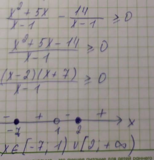 X²+5x/x-1 - 14/x-1 ≥ 0 как решить методом интервалов ? если что / - это дробь (держу в курсе ; )