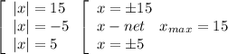 \left[\begin{array}{l} |x|=15 \\ |x|=-5 \\
|x|=5\end{array} \left[\begin{array}{l} x=\pm15 \\ x - net \\ x=\pm5\end{array}
x_{max}=15